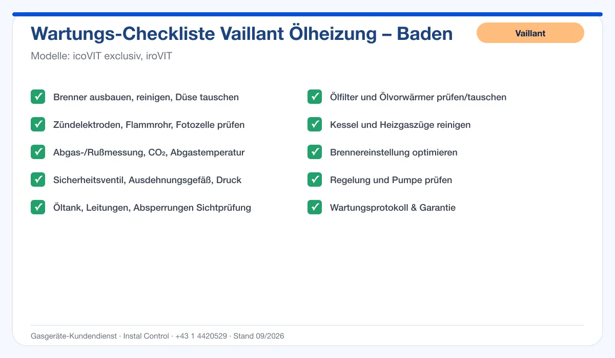 Infografik Vaillant Ölheizung Baden: Wartungs-Checkliste