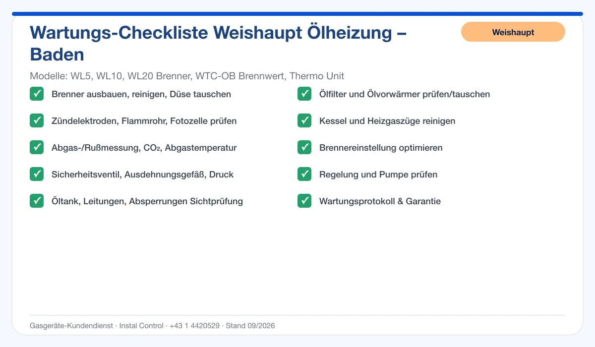 Infografik Weishaupt Ölheizung Baden: Wartungs-Checkliste