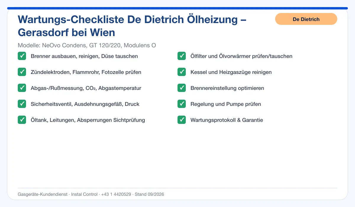 Infografik De Dietrich Ölheizung Gerasdorf bei Wien: Wartungs-Checkliste