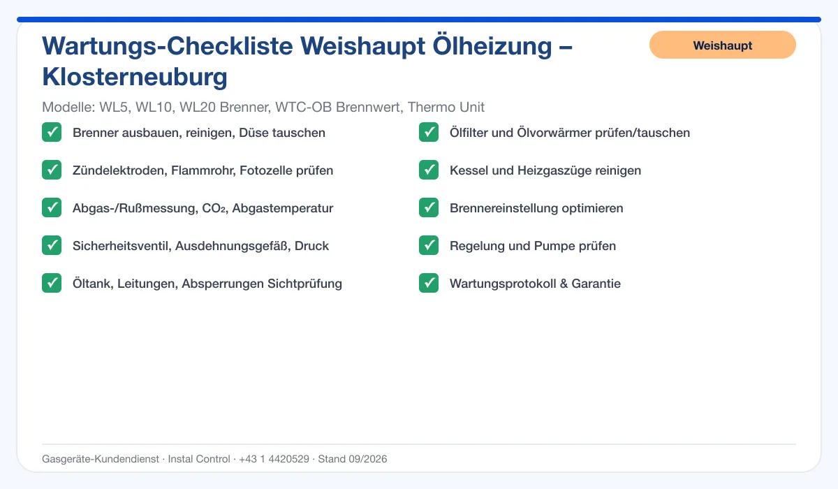 Infografik Weishaupt Ölheizung Klosterneuburg: Wartungs-Checkliste