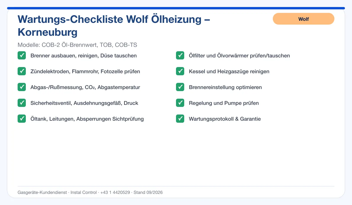 Infografik Wolf Ölheizung Korneuburg: Wartungs-Checkliste
