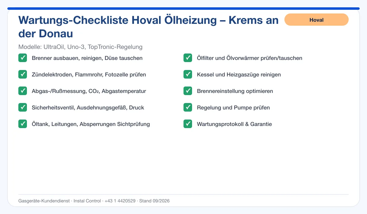 Infografik Hoval Ölheizung Krems an der Donau: Wartungs-Checkliste