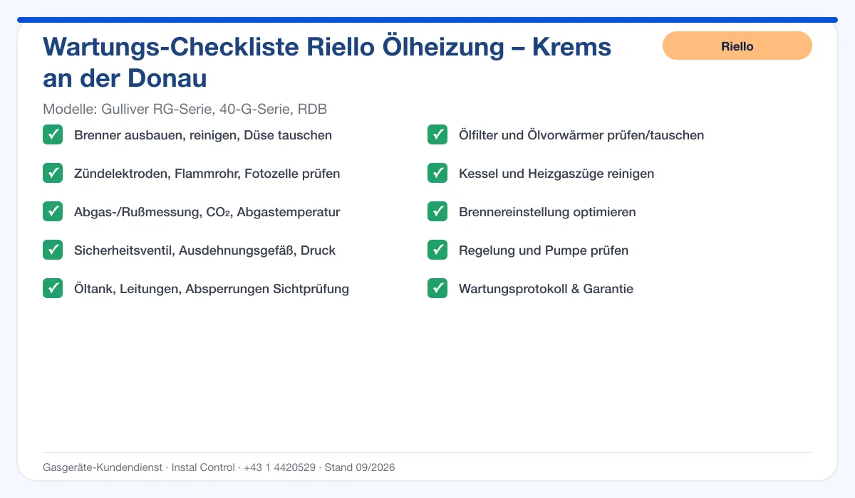 Infografik Riello Ölheizung Krems an der Donau: Wartungs-Checkliste