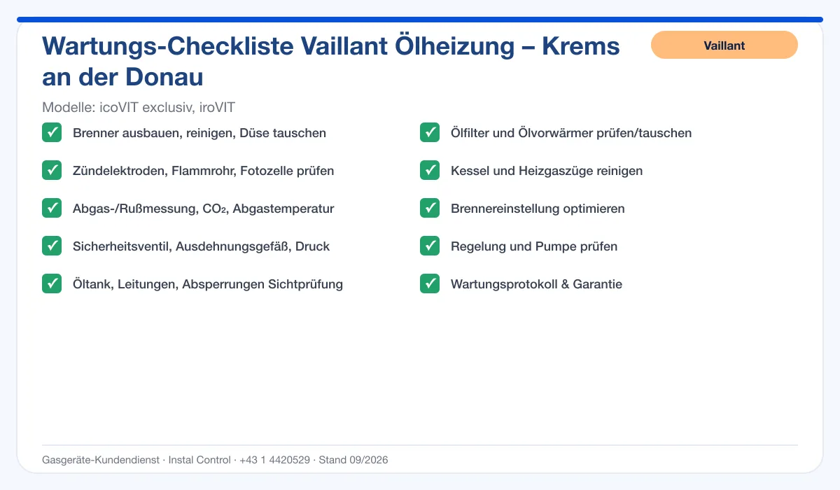 Infografik Vaillant Ölheizung Krems an der Donau: Wartungs-Checkliste
