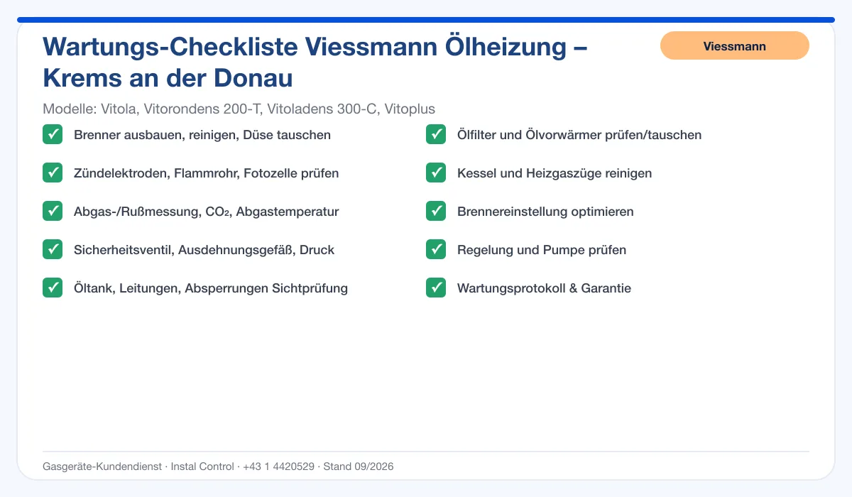 Infografik Viessmann Ölheizung Krems an der Donau: Wartungs-Checkliste