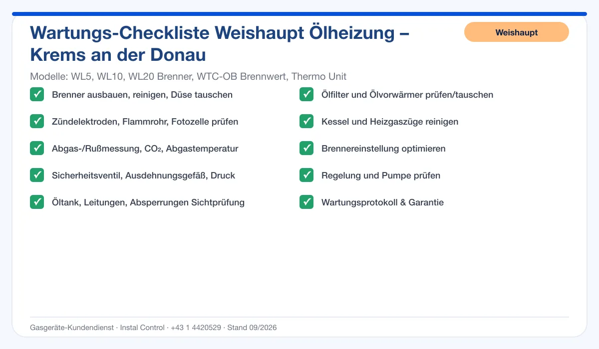Infografik Weishaupt Ölheizung Krems an der Donau: Wartungs-Checkliste