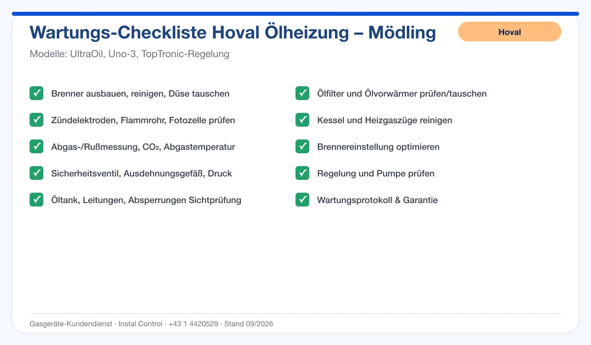 Infografik Hoval Ölheizung Mödling: Wartungs-Checkliste