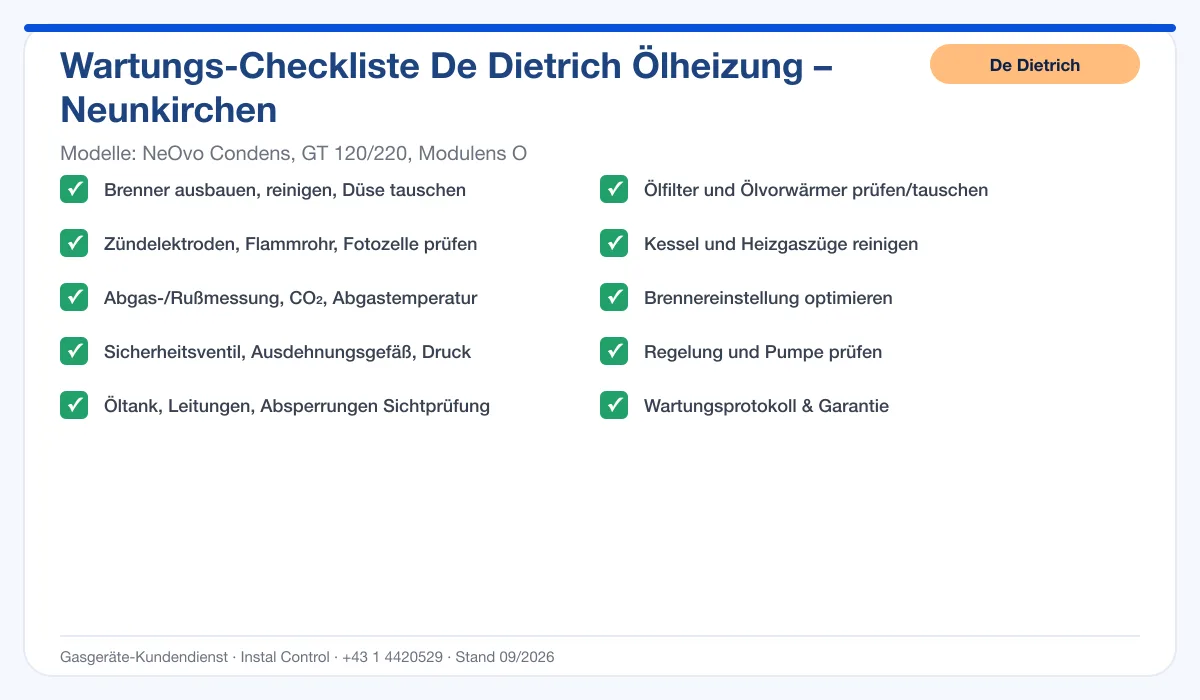 Infografik De Dietrich Ölheizung Neunkirchen: Wartungs-Checkliste