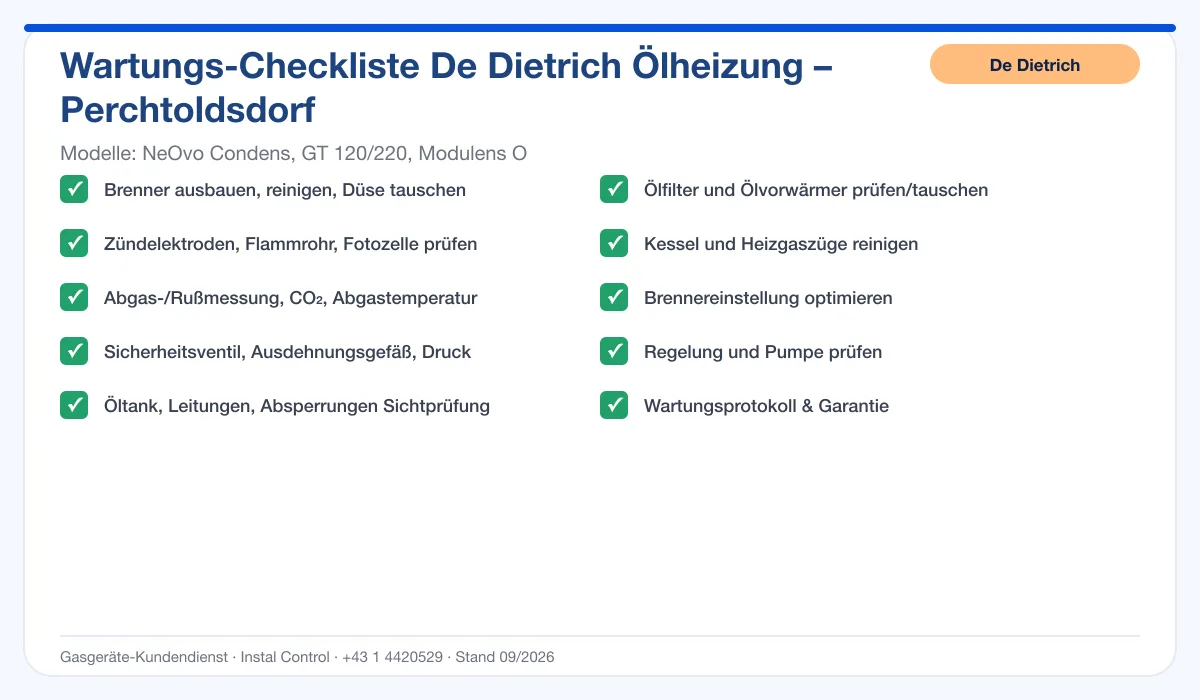 Infografik De Dietrich Ölheizung Perchtoldsdorf: Wartungs-Checkliste