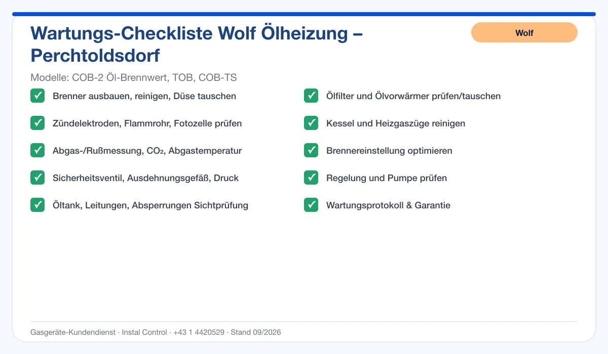 Infografik Wolf Ölheizung Perchtoldsdorf: Wartungs-Checkliste