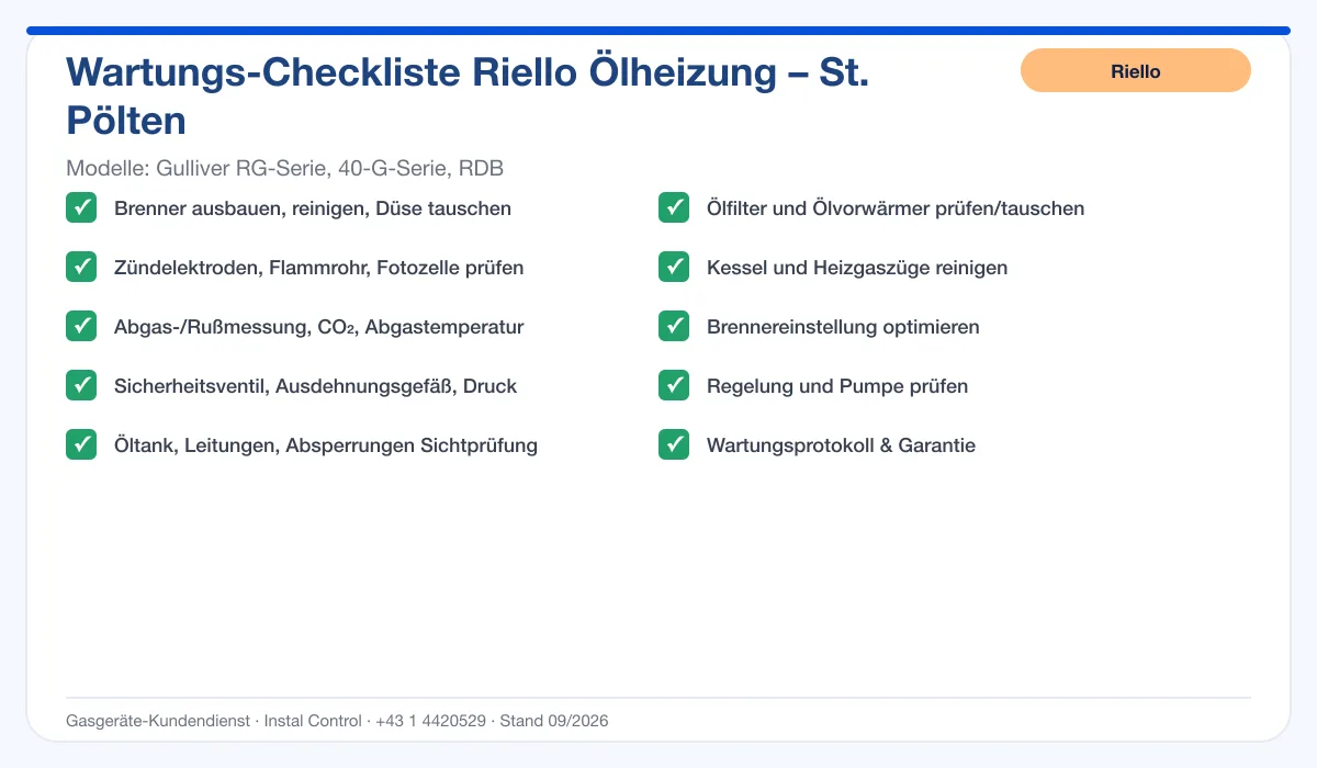 Infografik Riello Ölheizung St. Pölten: Wartungs-Checkliste