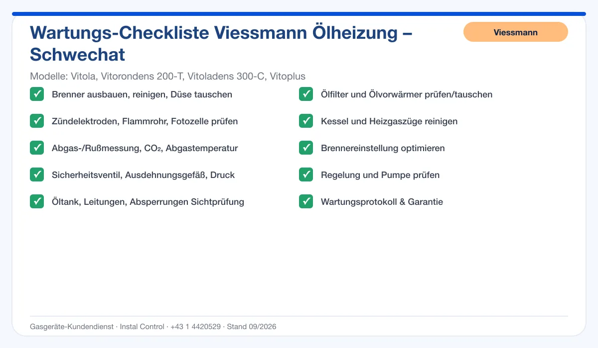 Infografik Viessmann Ölheizung Schwechat: Wartungs-Checkliste
