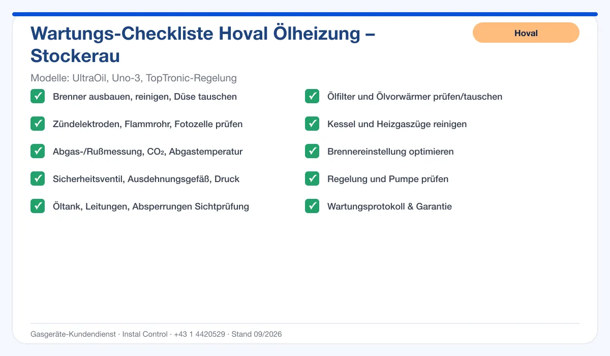 Infografik Hoval Ölheizung Stockerau: Wartungs-Checkliste