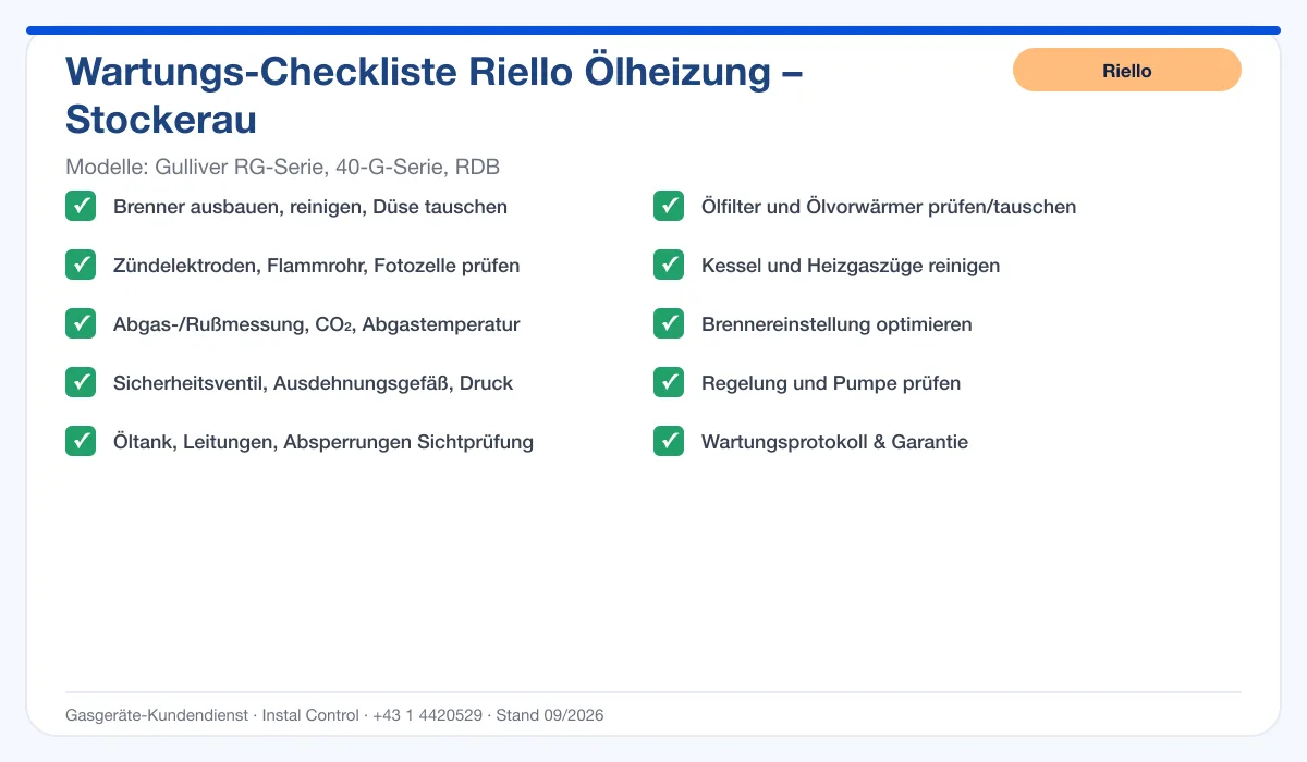 Infografik Riello Ölheizung Stockerau: Wartungs-Checkliste