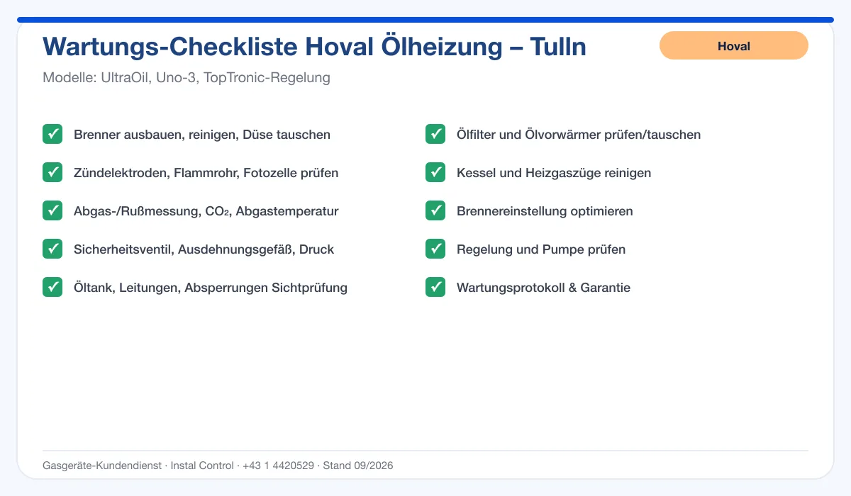 Infografik Hoval Ölheizung Tulln: Wartungs-Checkliste