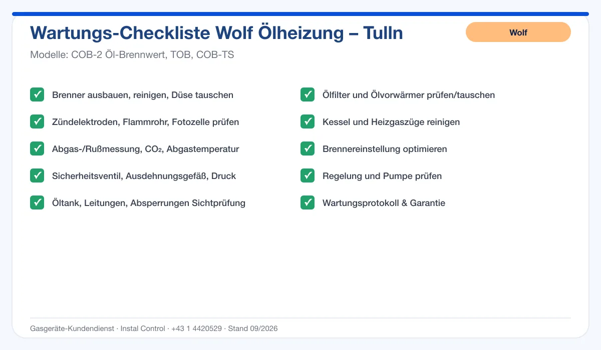 Infografik Wolf Ölheizung Tulln: Wartungs-Checkliste