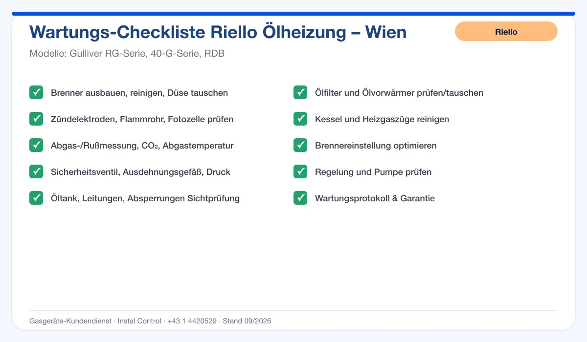 Infografik Riello Ölheizung Wien: Wartungs-Checkliste