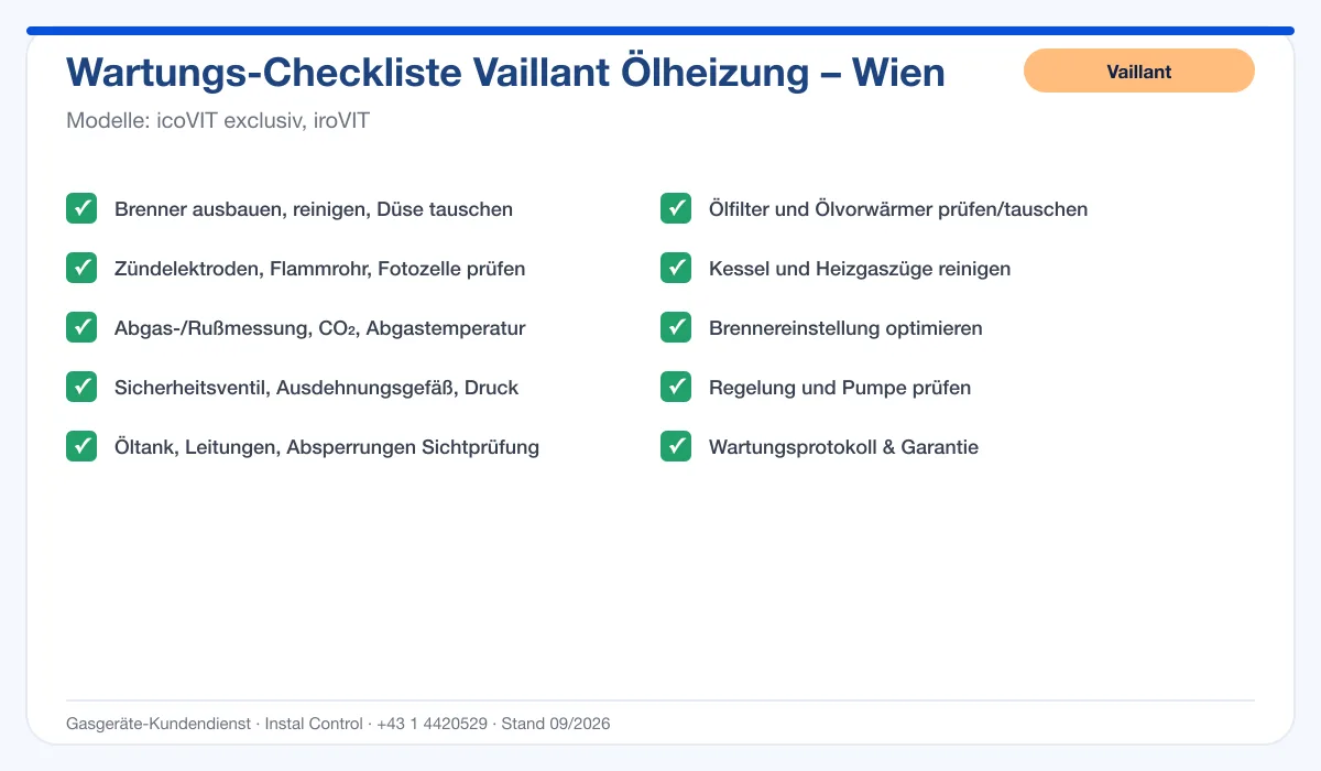 Infografik Vaillant Ölheizung Wien: Wartungs-Checkliste