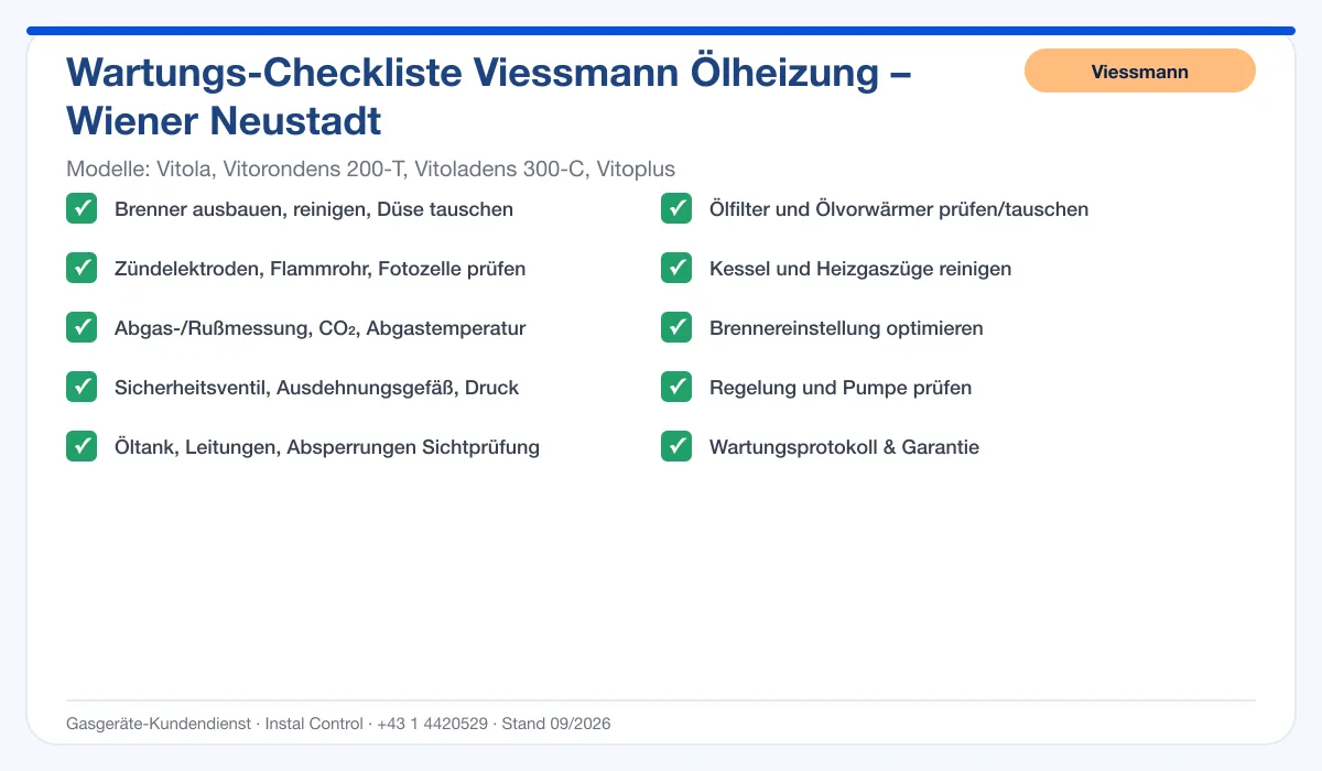 Infografik Viessmann Ölheizung Wiener Neustadt: Wartungs-Checkliste