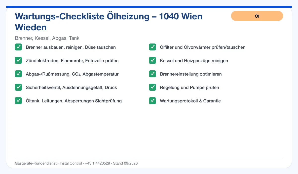 Infografik Ölheizung Wartung 1040 Wien Wieden: Wartungs-Checkliste Ölheizung mit 10 Punkten