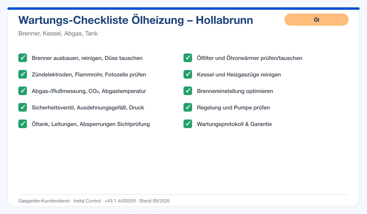 Infografik Ölheizung Wartung Hollabrunn: Wartungs-Checkliste Ölheizung mit 10 Punkten
