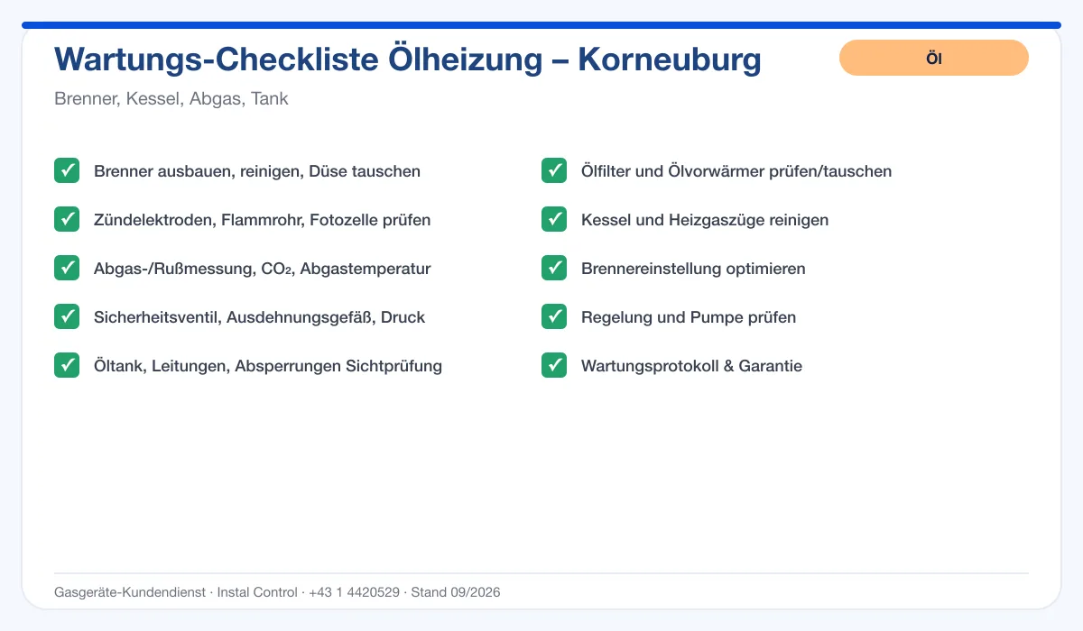 Infografik Ölheizung Wartung Korneuburg: Wartungs-Checkliste Ölheizung mit 10 Punkten