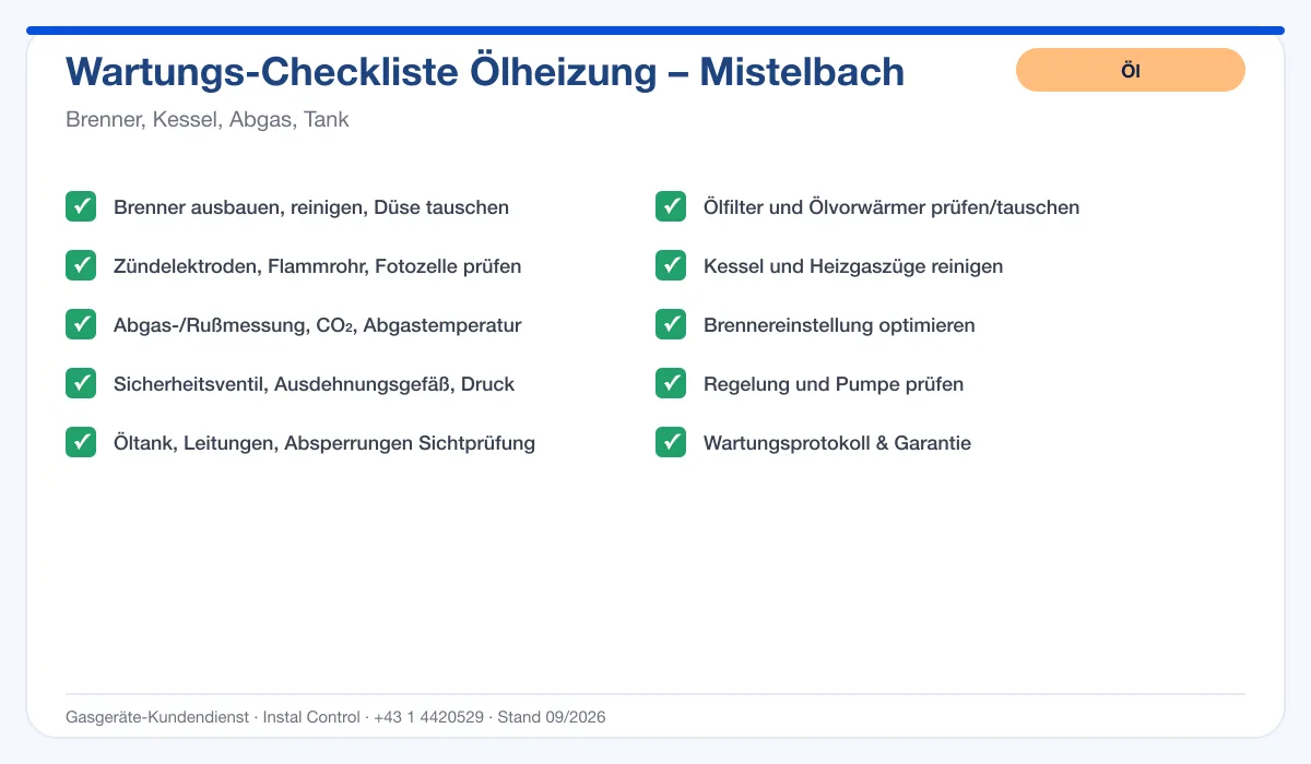 Infografik Ölheizung Wartung Mistelbach: Wartungs-Checkliste Ölheizung mit 10 Punkten