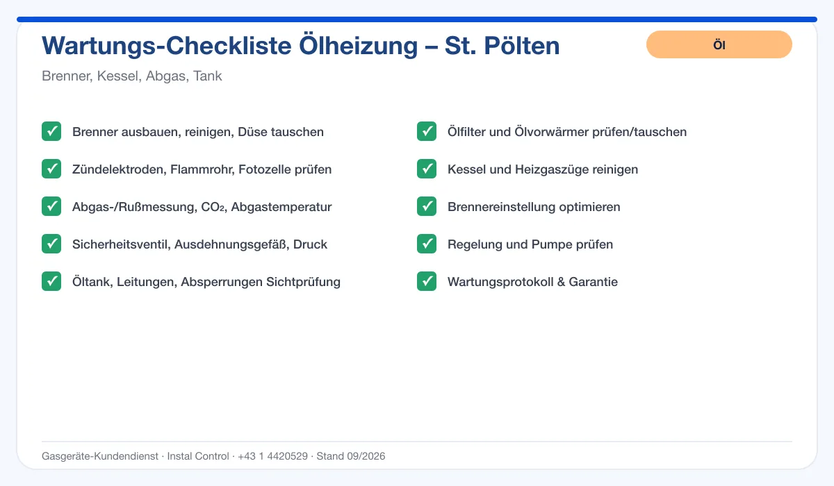 Infografik Ölheizung Wartung St. Pölten: Wartungs-Checkliste Ölheizung mit 10 Punkten