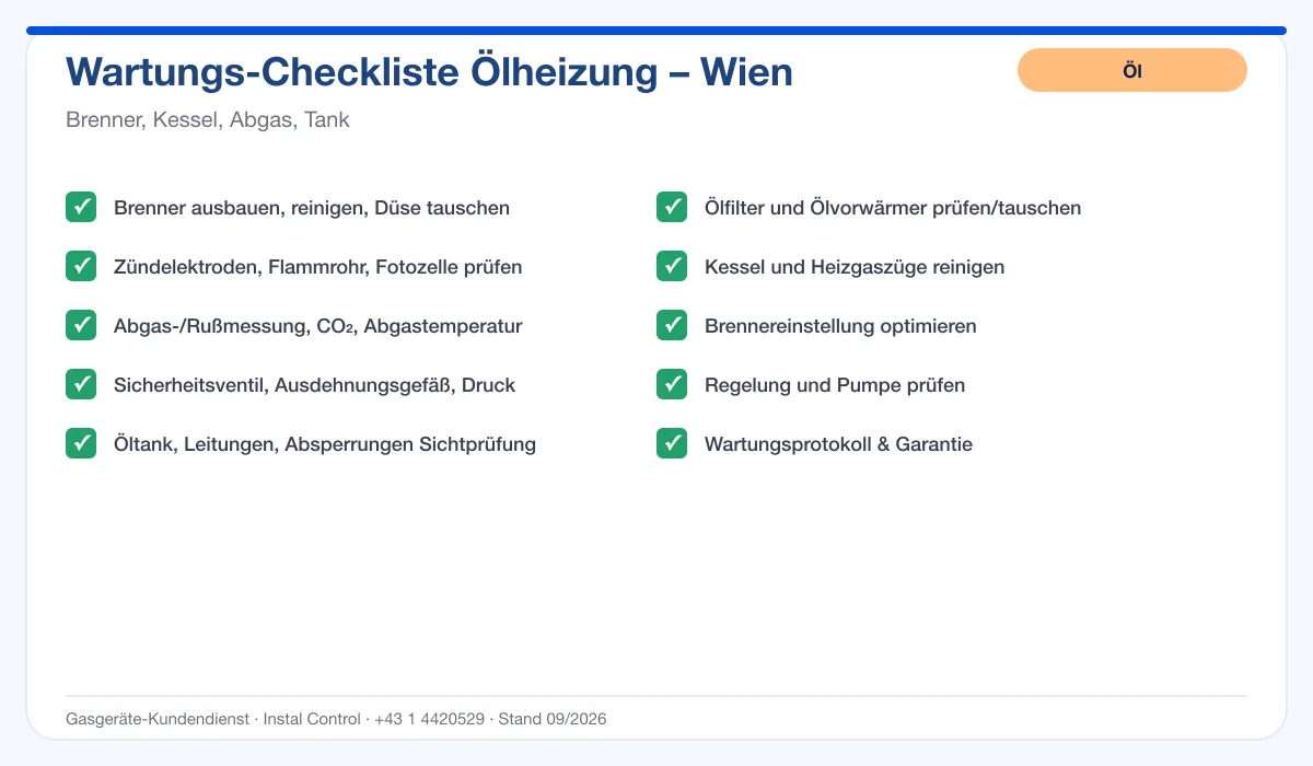 Infografik Ölheizung Wartung Wien: Wartungs-Checkliste Ölheizung mit 10 Punkten