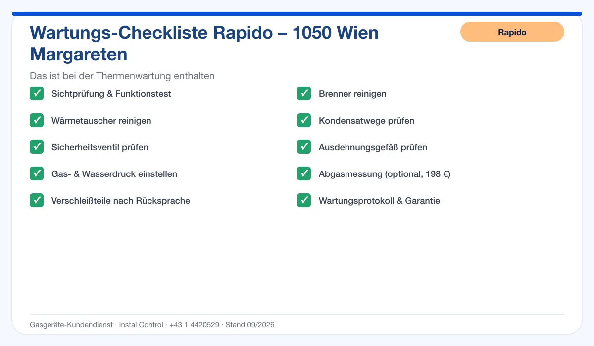 Infografik Rapido Thermenwartung 1050 Wien Margareten: Wartungs-Checkliste mit 10 enthaltenen Leistungen