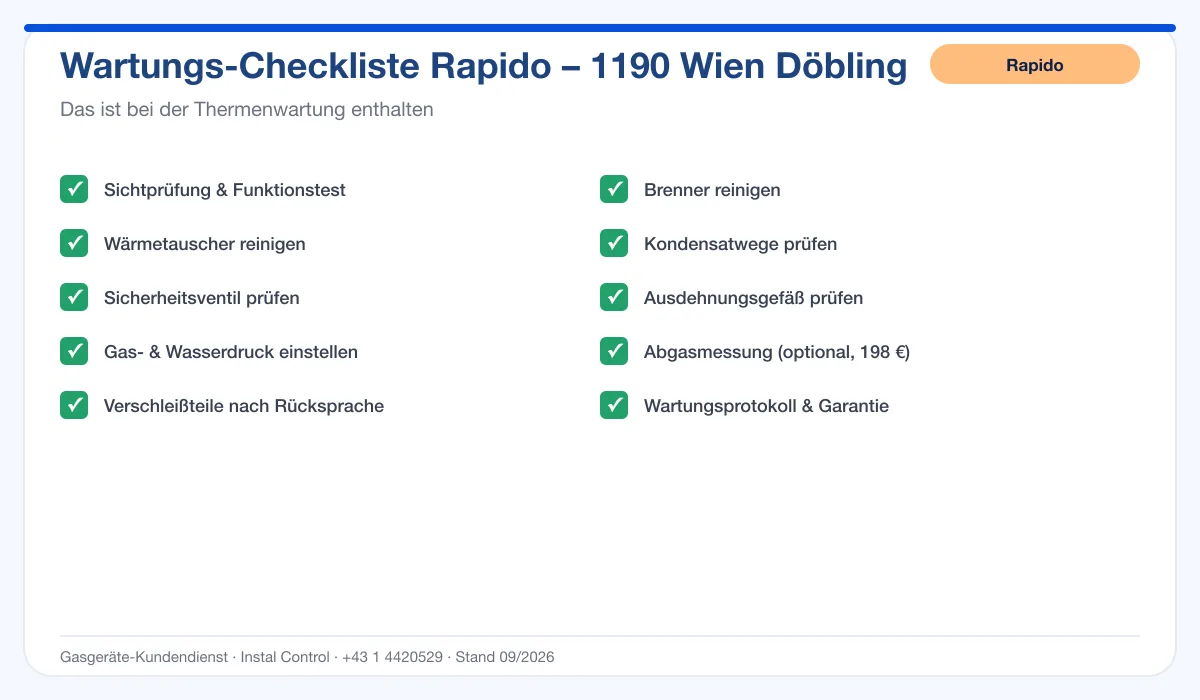Infografik Rapido Thermenwartung 1190 Wien Döbling: Wartungs-Checkliste mit 10 enthaltenen Leistungen