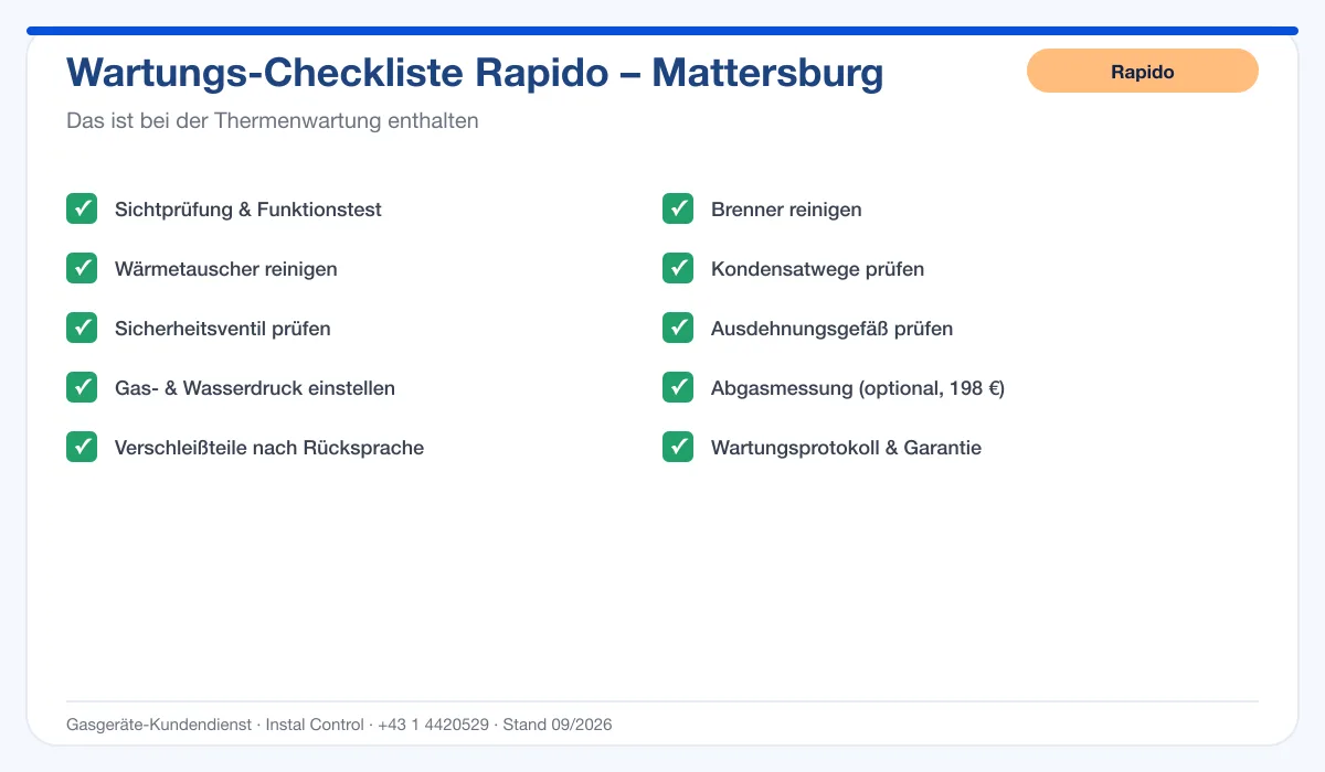 Infografik Rapido Thermenwartung Mattersburg: Wartungs-Checkliste mit 10 enthaltenen Leistungen