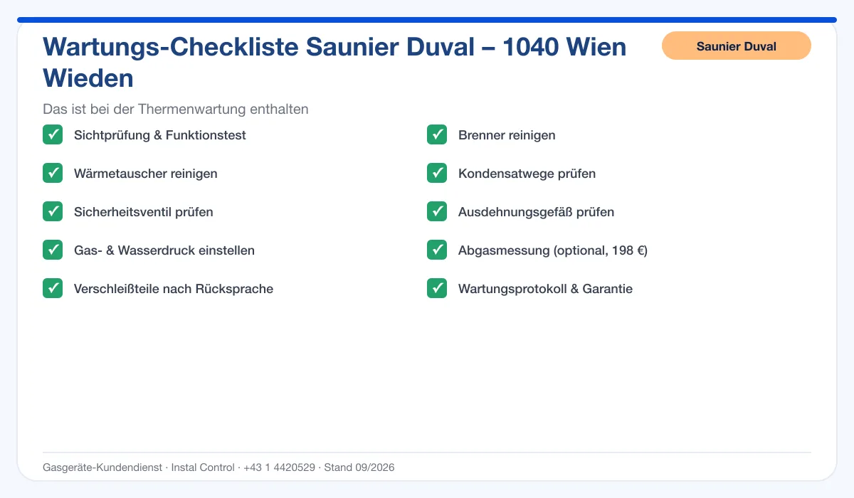 Infografik Saunier Duval Thermenwartung 1040 Wien Wieden: Wartungs-Checkliste mit 10 enthaltenen Leistungen