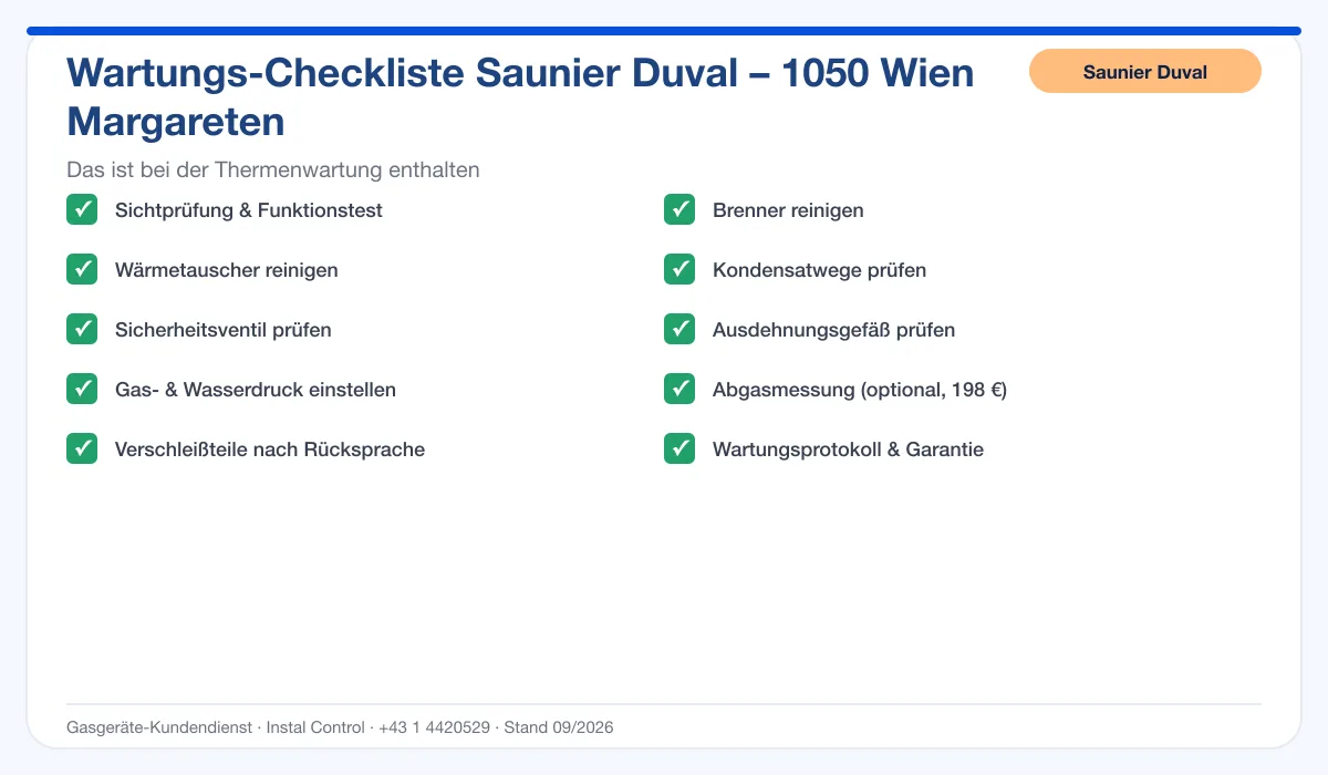 Infografik Saunier Duval Thermenwartung 1050 Wien Margareten: Wartungs-Checkliste mit 10 enthaltenen Leistungen