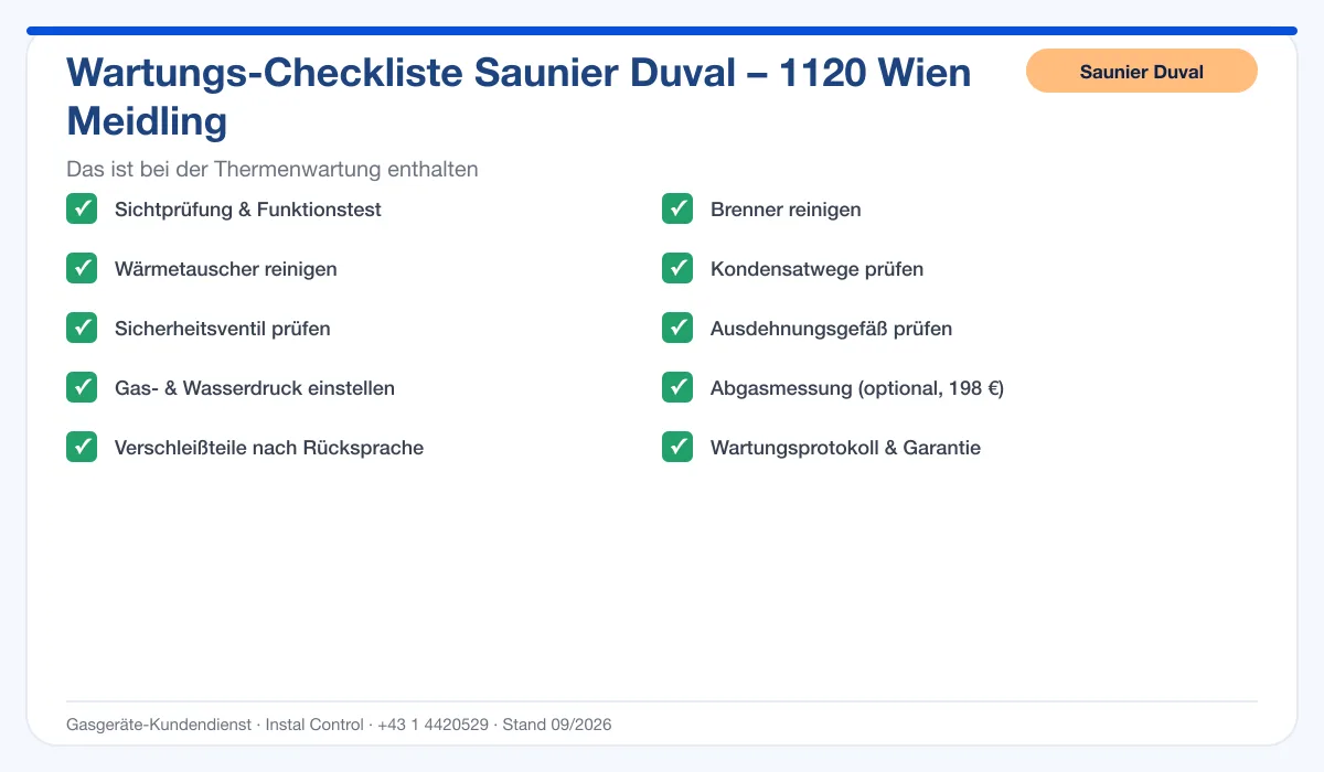Infografik Saunier Duval Thermenwartung 1120 Wien Meidling: Wartungs-Checkliste mit 10 enthaltenen Leistungen