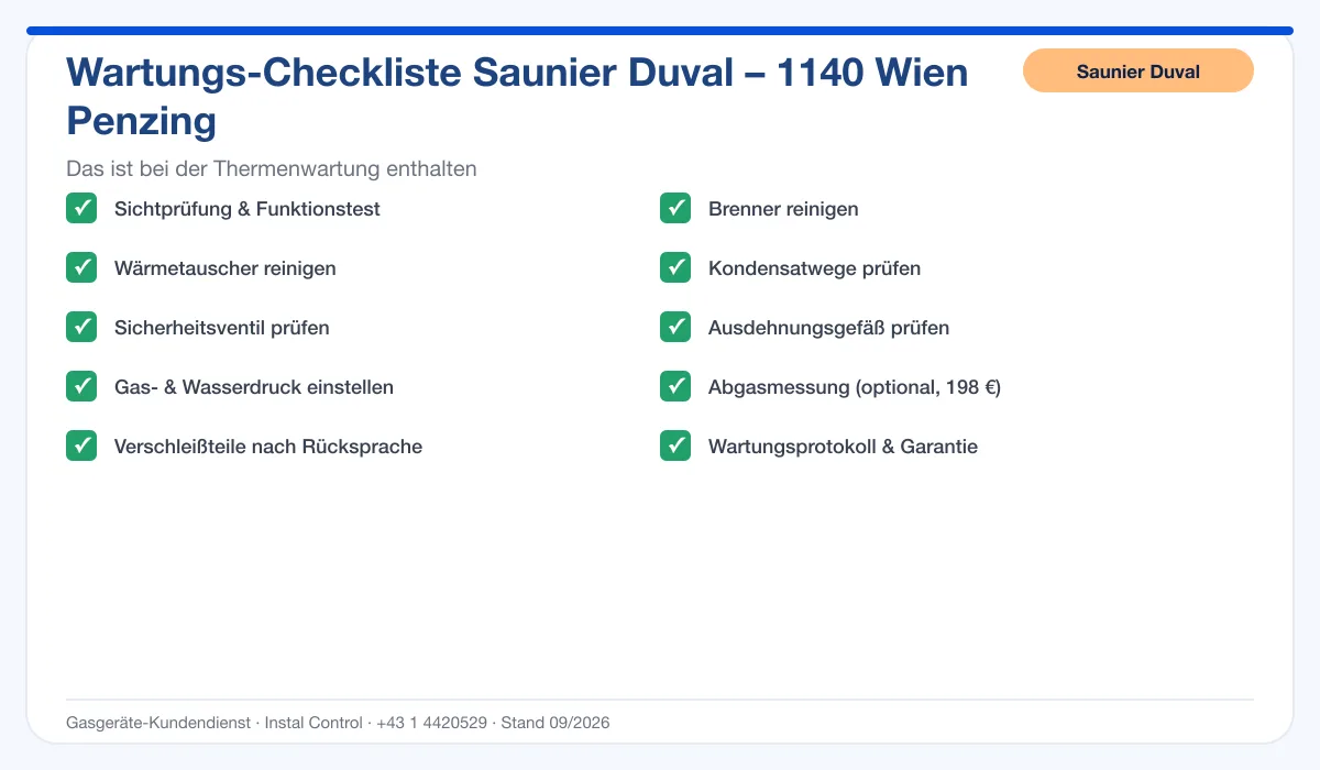 Infografik Saunier Duval Thermenwartung 1140 Wien Penzing: Wartungs-Checkliste mit 10 enthaltenen Leistungen