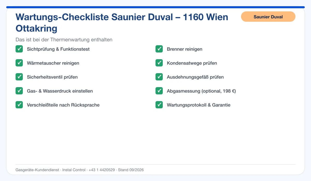 Infografik Saunier Duval Thermenwartung 1160 Wien Ottakring: Wartungs-Checkliste mit 10 enthaltenen Leistungen