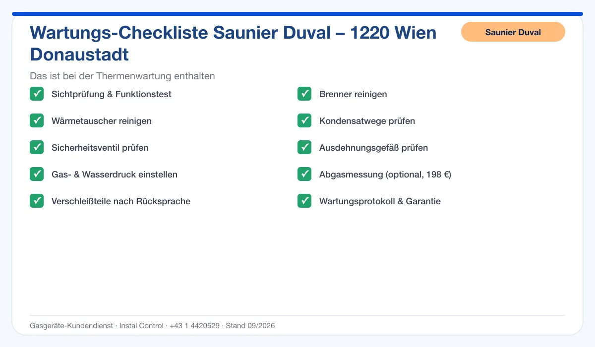 Infografik Saunier Duval Thermenwartung 1220 Wien Donaustadt: Wartungs-Checkliste mit 10 enthaltenen Leistungen
