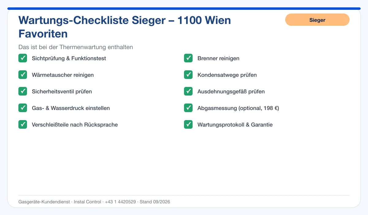 Infografik Sieger Thermenwartung 1100 Wien Favoriten: Wartungs-Checkliste mit 10 enthaltenen Leistungen
