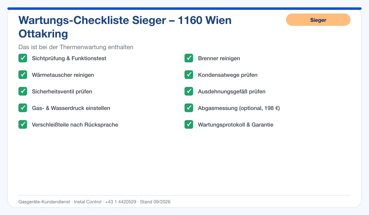 Infografik Sieger Thermenwartung 1160 Wien Ottakring: Wartungs-Checkliste mit 10 enthaltenen Leistungen