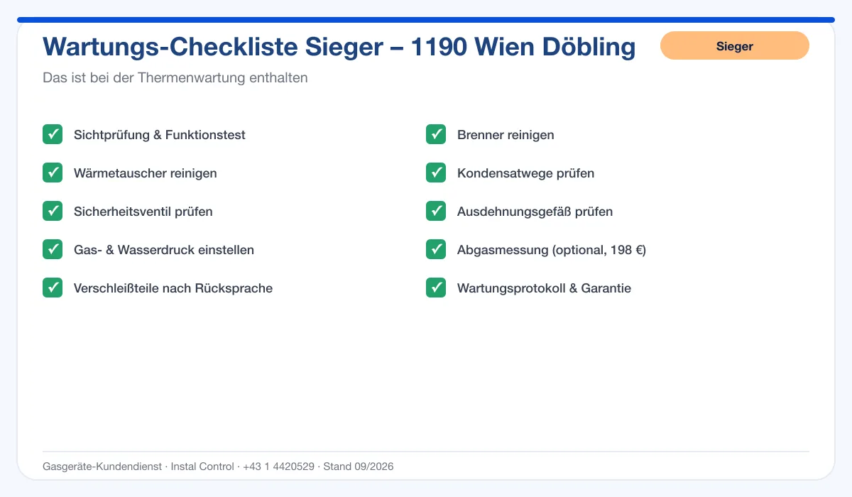 Infografik Sieger Thermenwartung 1190 Wien Döbling: Wartungs-Checkliste mit 10 enthaltenen Leistungen