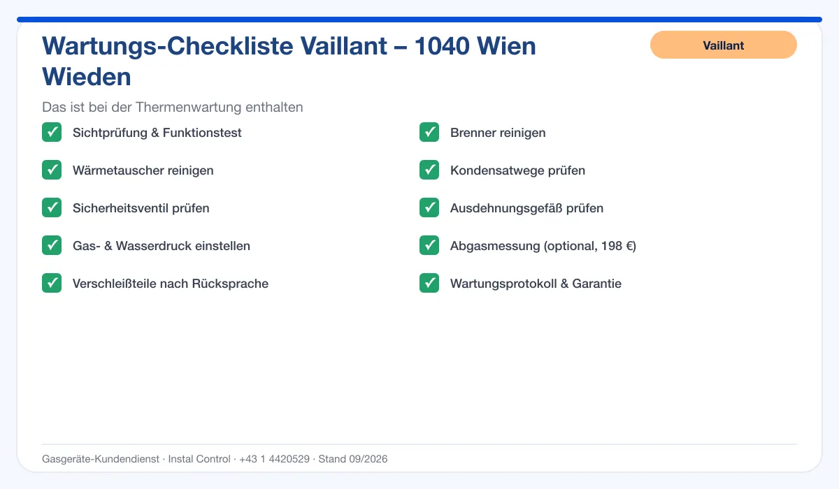 Infografik Vaillant Thermenwartung 1040 Wien Wieden: Wartungs-Checkliste mit 10 enthaltenen Leistungen