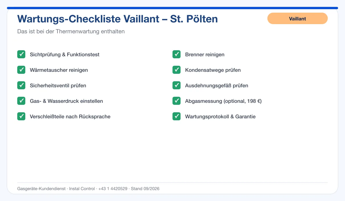Infografik Vaillant Thermenwartung St. Pölten: Wartungs-Checkliste mit 10 enthaltenen Leistungen
