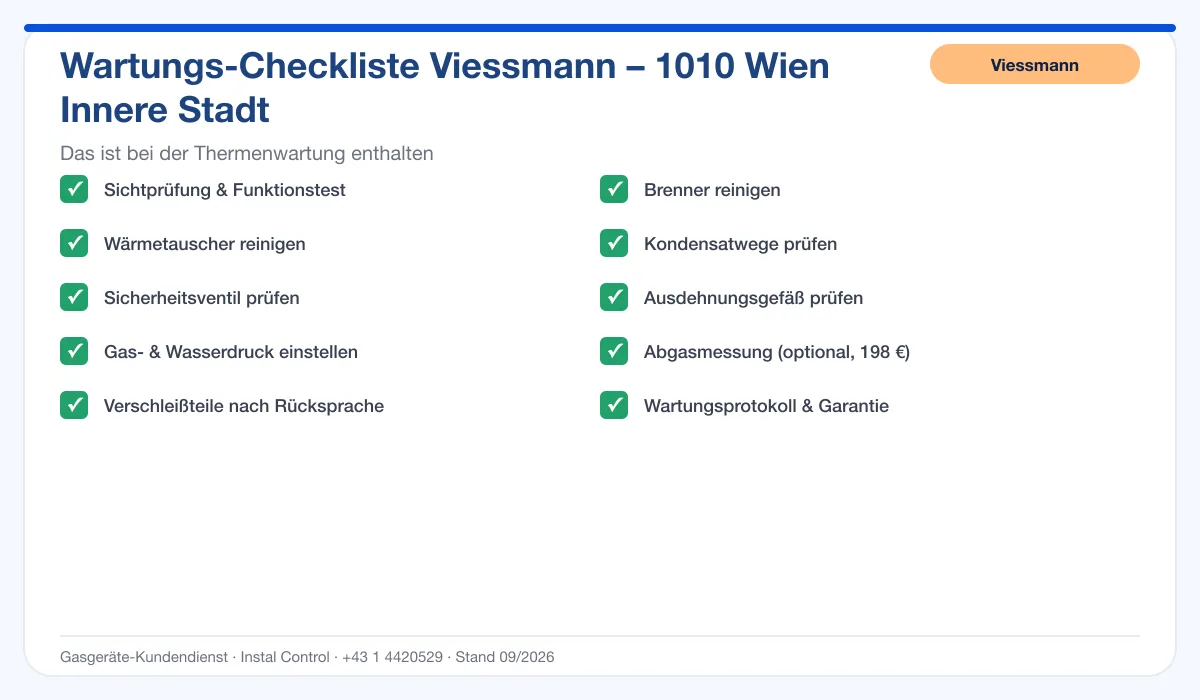Infografik Viessmann Thermenwartung 1010 Wien Innere Stadt: Wartungs-Checkliste mit 10 enthaltenen Leistungen
