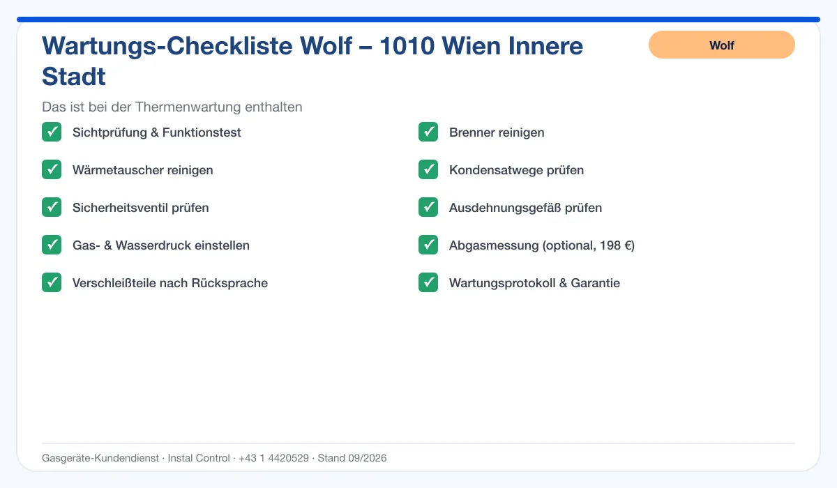 Infografik Wolf Thermenwartung 1010 Wien Innere Stadt: Wartungs-Checkliste mit 10 enthaltenen Leistungen
