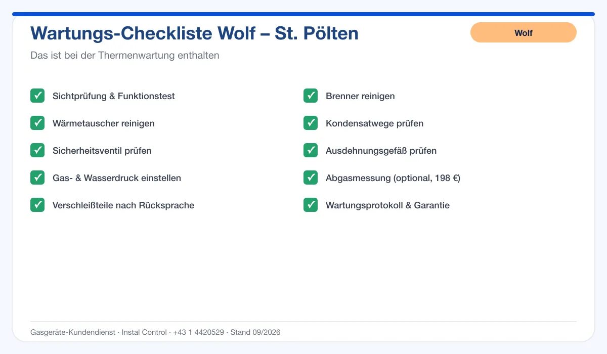 Infografik Wolf Thermenwartung St. Pölten: Wartungs-Checkliste mit 10 enthaltenen Leistungen